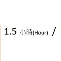 台中徵按摩師