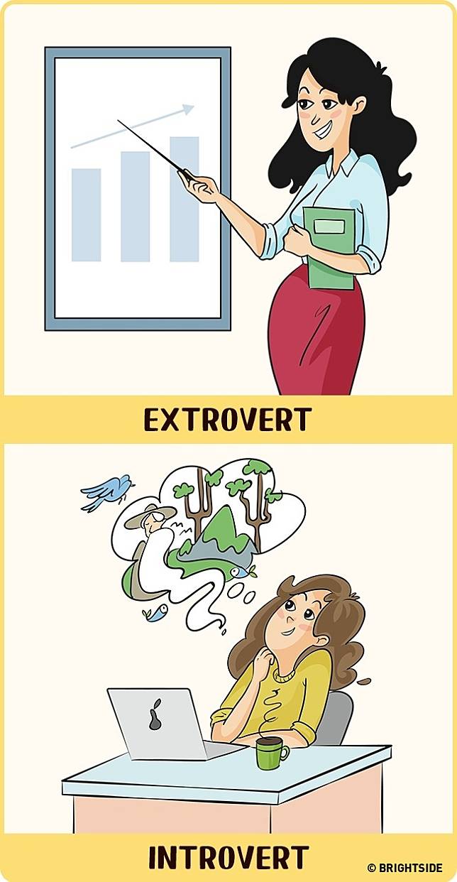 12 Ilustrasi Beda Orang Introvert Dan Ekstrovert Menjalani Hidup