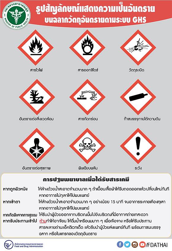 สัญลักษณ์บนฉลากวัตถุอันตรายตามระบบ GHS-แนะขั้นตอนปฐมพยาบาลเบื้องต้นหาก ...
