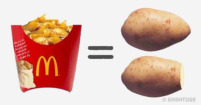 Ini Porsi Sebenarnya yang Dimakan dari Brand Terkenal, Trik Nih!