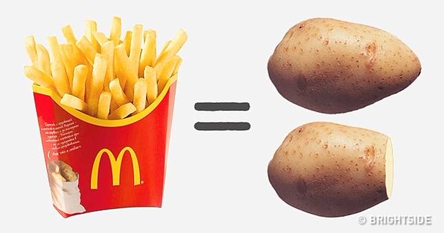 Ini Porsi Sebenarnya yang Dimakan dari Brand Terkenal, Trik Nih!
