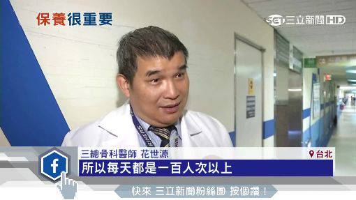 膝關節退化平均病患年齡降至45歲 三立新聞網 Line Today