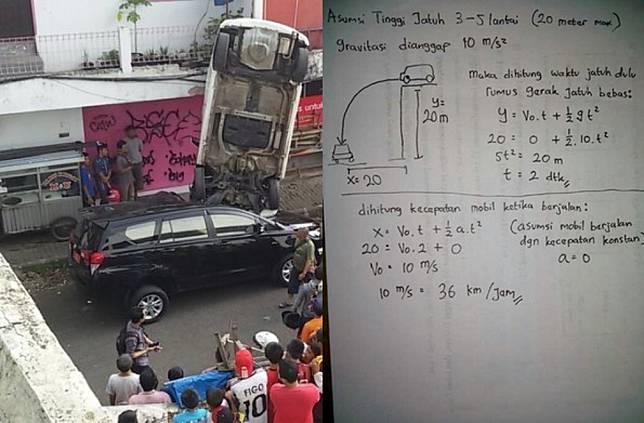 Lewat Matematika, Penyebab Mobil Jazz Putih Terjun Timpa Kijang Ditemukan! Anak SMA Harus Ngerti Nih