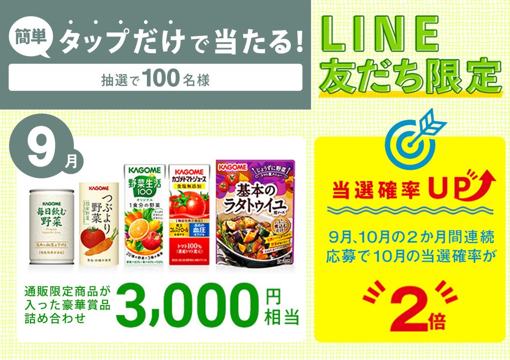 Line応募で100名に カゴメ商品詰め合わせ 3000円相当 が当たる 年9月 カゴメ Lineキャンペーン シノビンの懸賞日記