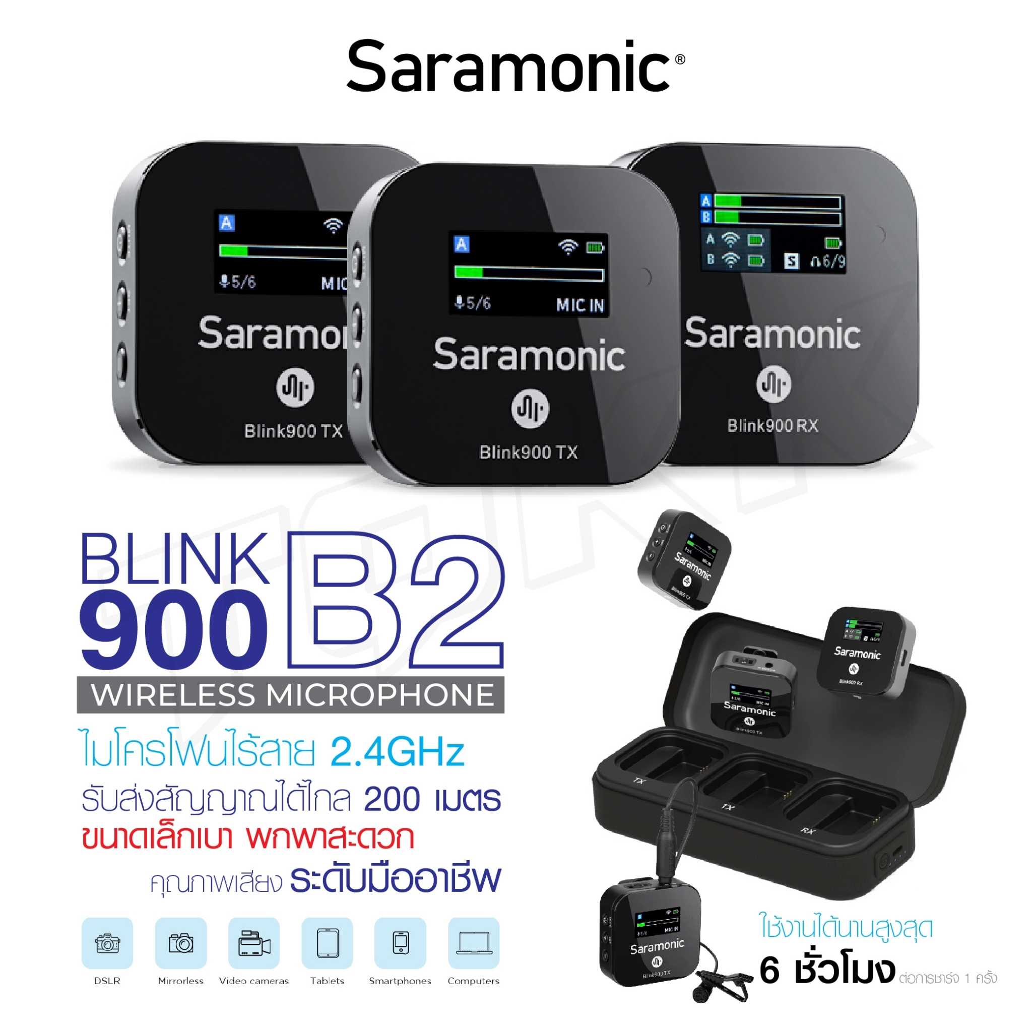 Saramonic Blink900 B2 2.4GHz Dual-Channel Wireless Microphone