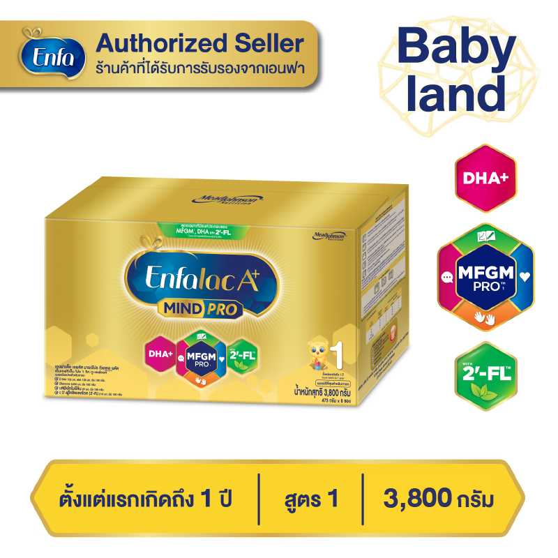 Enfalac sales a+ 1