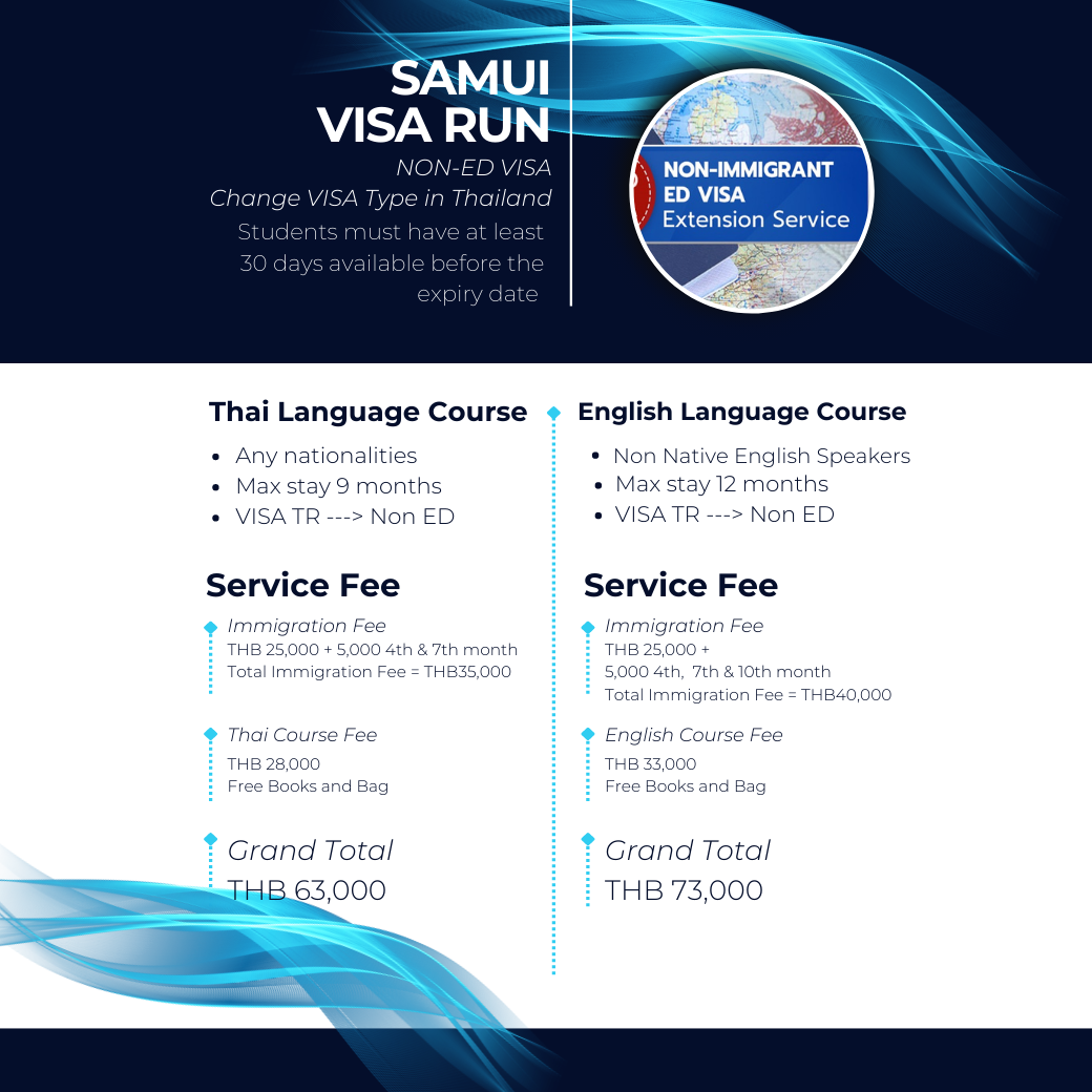 Non ED VISA LINE SHOPPING