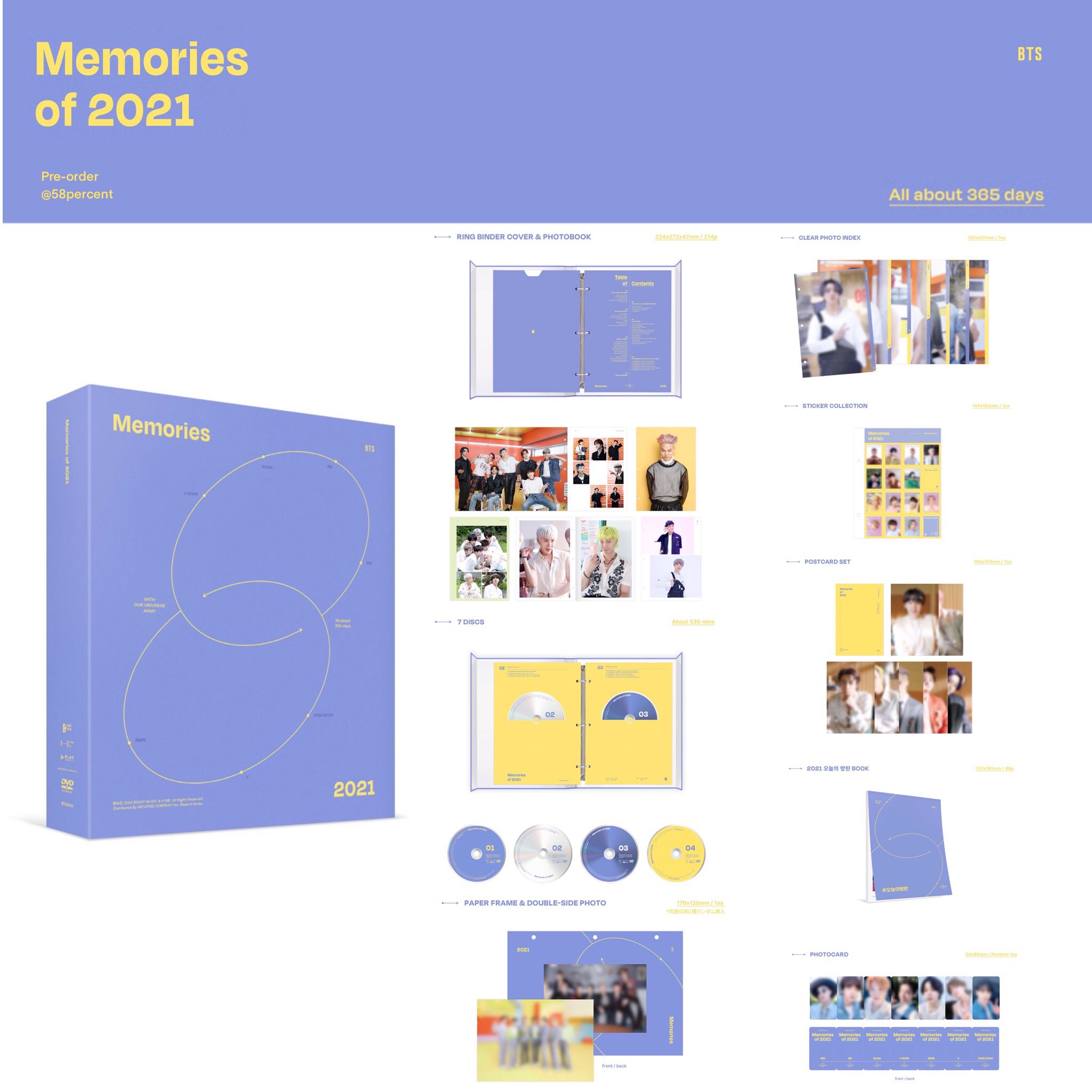 Memories of 2021 (DVD) | LINE SHOPPING