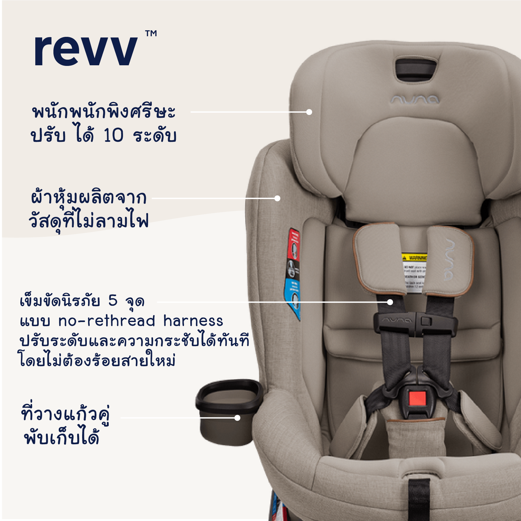 No rethread harness online