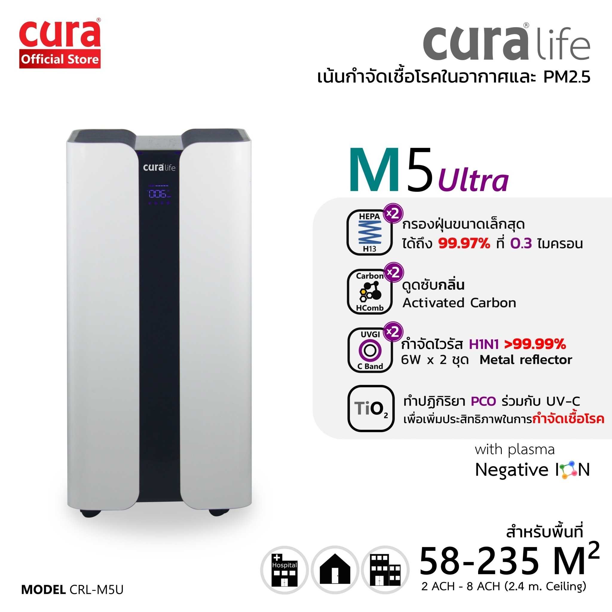 Ultra store air purifier