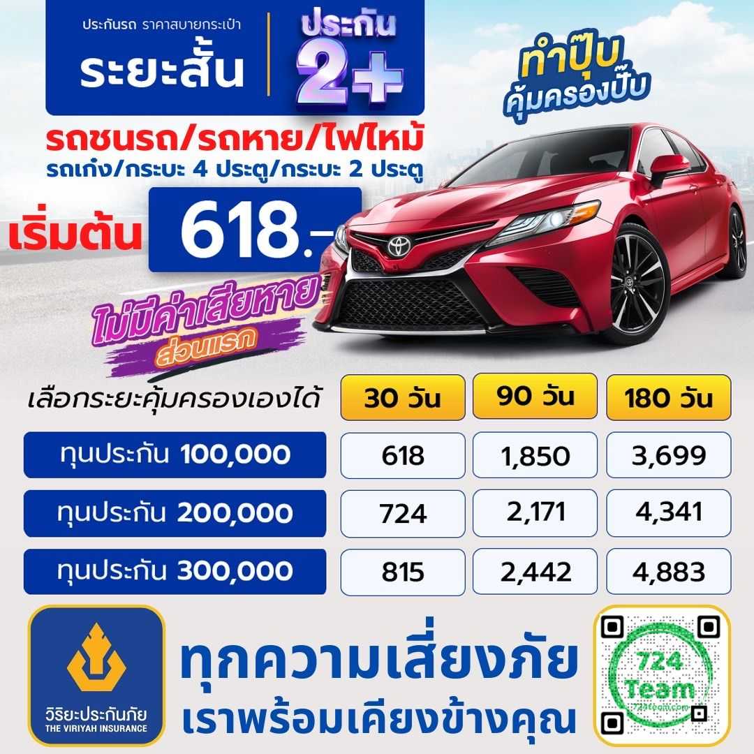 ประกันรถยนต์ 2+ รายเดือน วิริยะ | Line Shopping