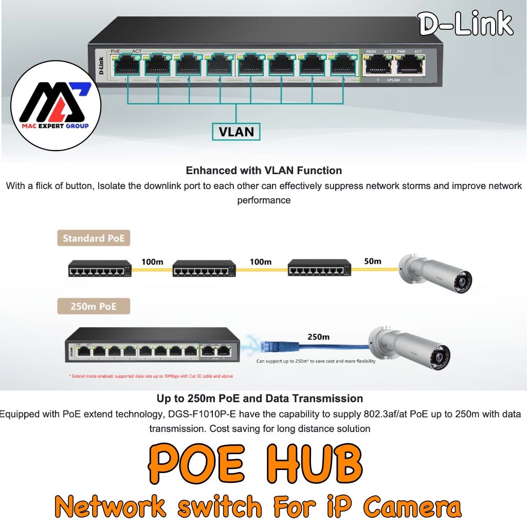POE Switching Hub 4,8 Port +2UpLink LINE SHOPPING