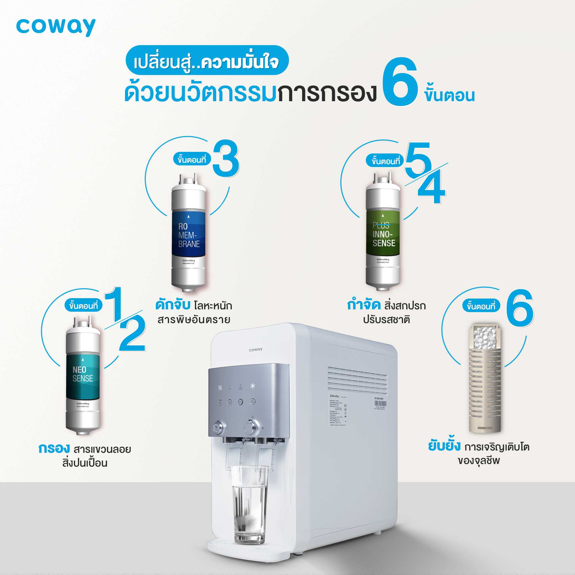 Coway mobile online