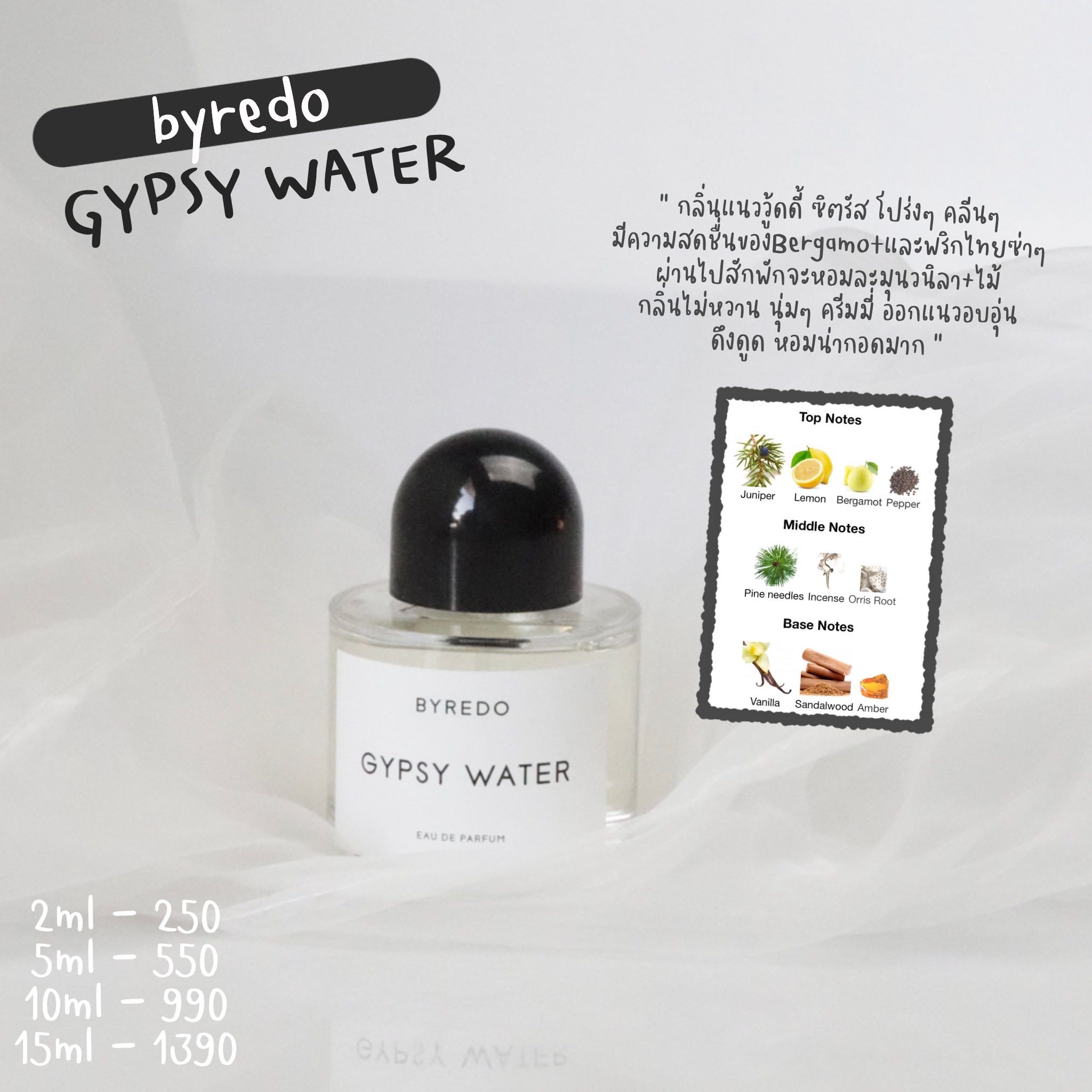 Gypsy discount water edp