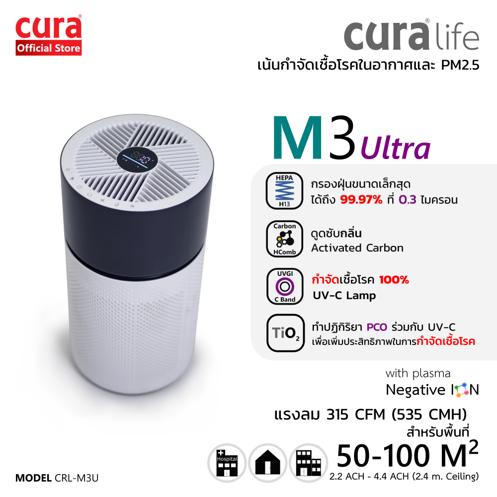 Ultra hepa air purifier new arrivals