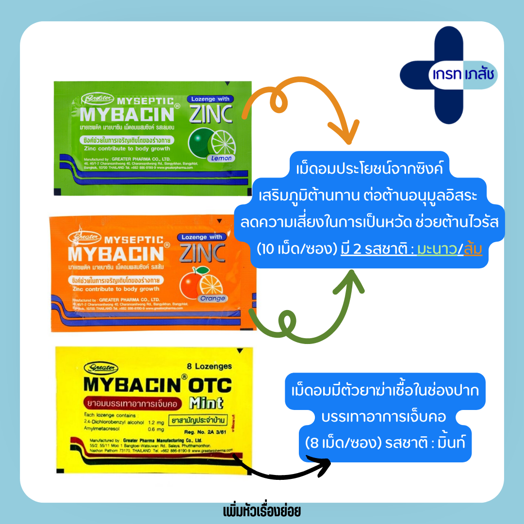 mybacin-zinc-otc-otc-line