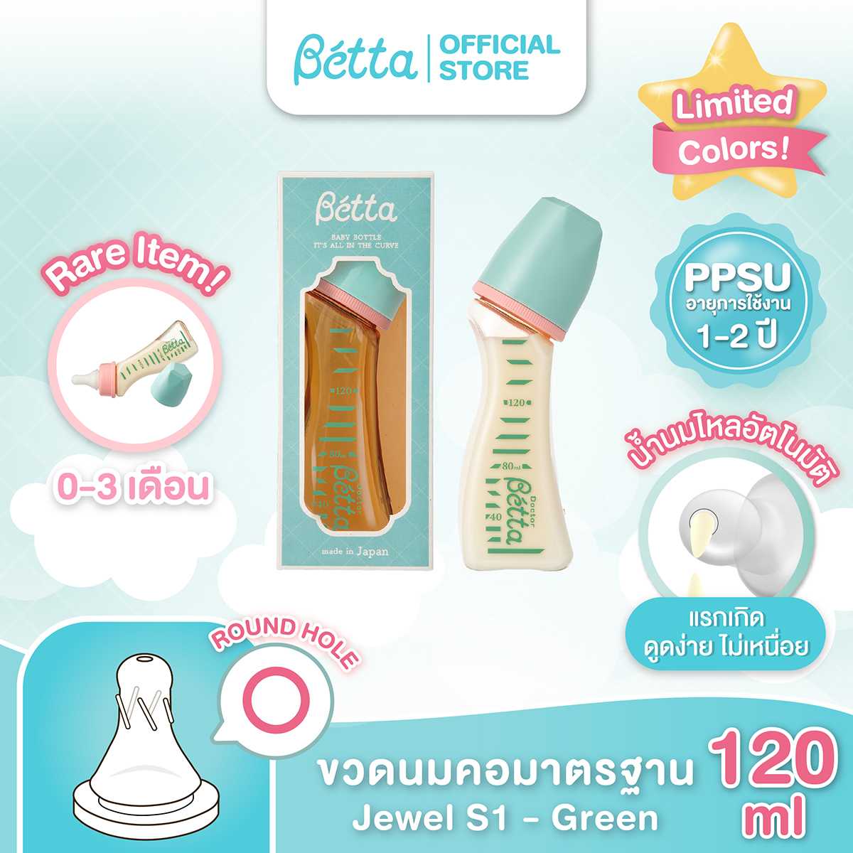 Jewel doctor betta 2025