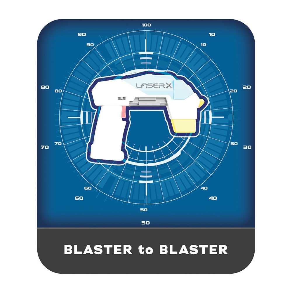 Laser X Ultra Micro Double B2 Blasters เกมส์แอ็คชั่นขั้นสุดยอด LINE