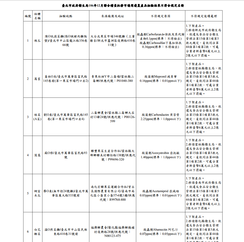 https://obs.line-scdn.net/r/gln/media/TW_15a40c575b884b2d19cd6350t077cec65