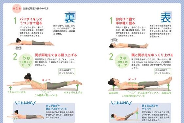 1日1分の体操で血管が若返る!? 薬に頼りきらない高血圧改善法（ダ