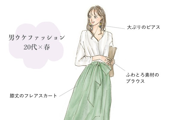 男ウケがいい服装ガイド 代 30代別で解説 イラストつき マイナビウーマン