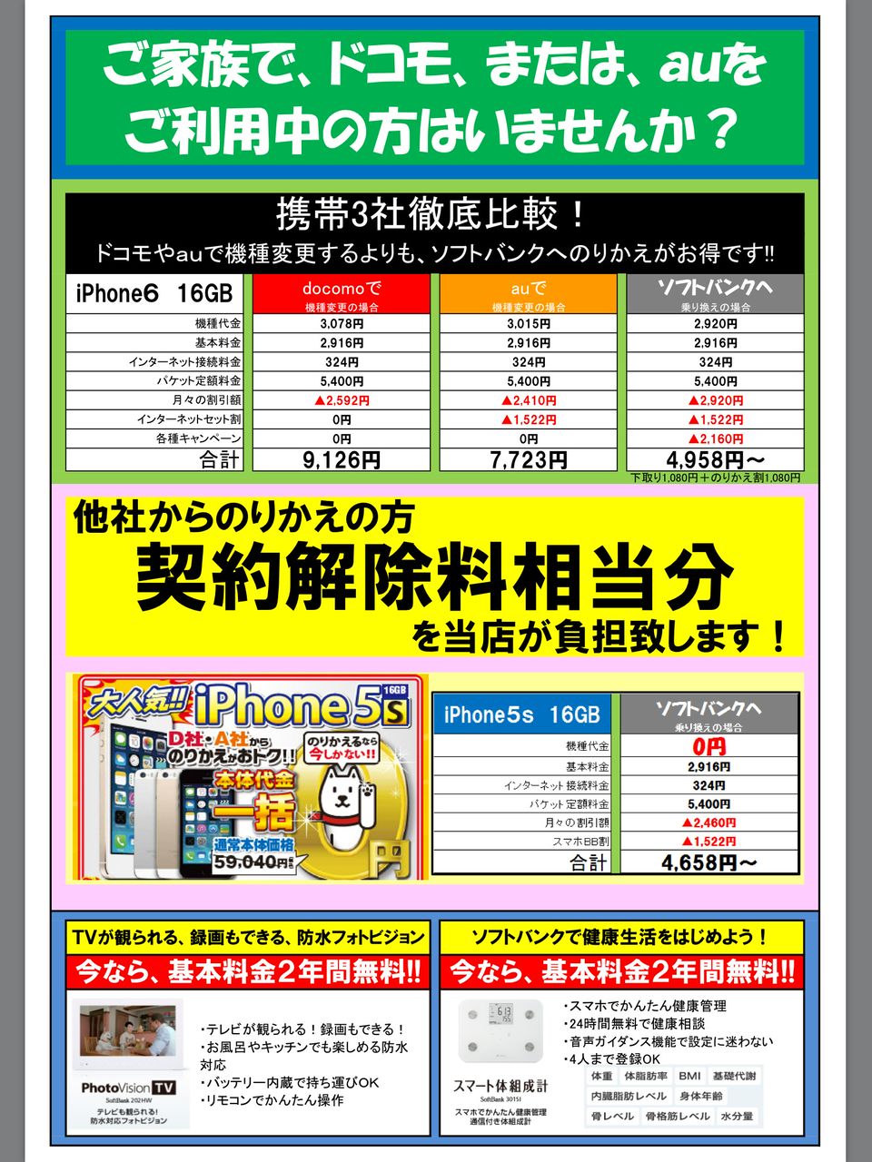 Recent Media ソフトバンク白石バイパス