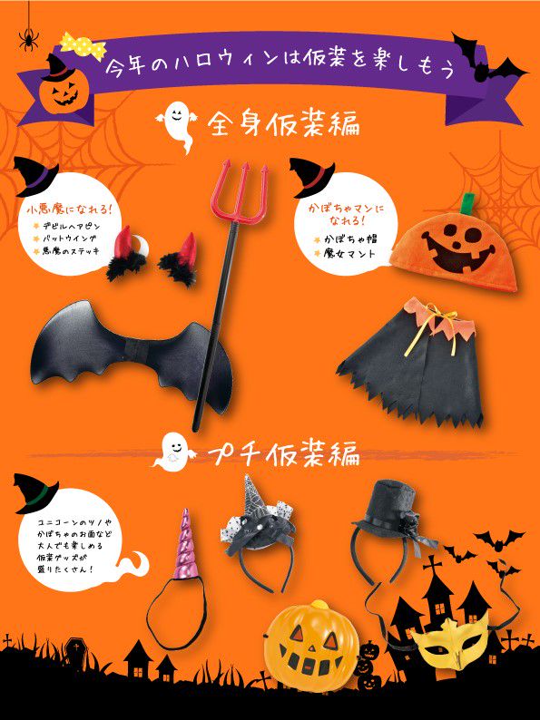 Recent Media Can Doイトーヨーカドー丸大長岡