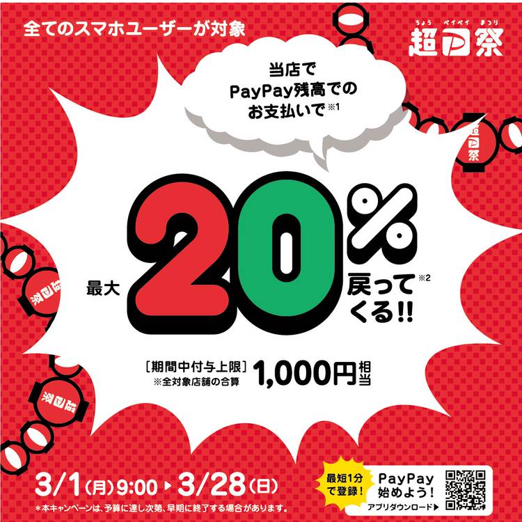 中央コンタクト 町田マルイ店 Line Official Account