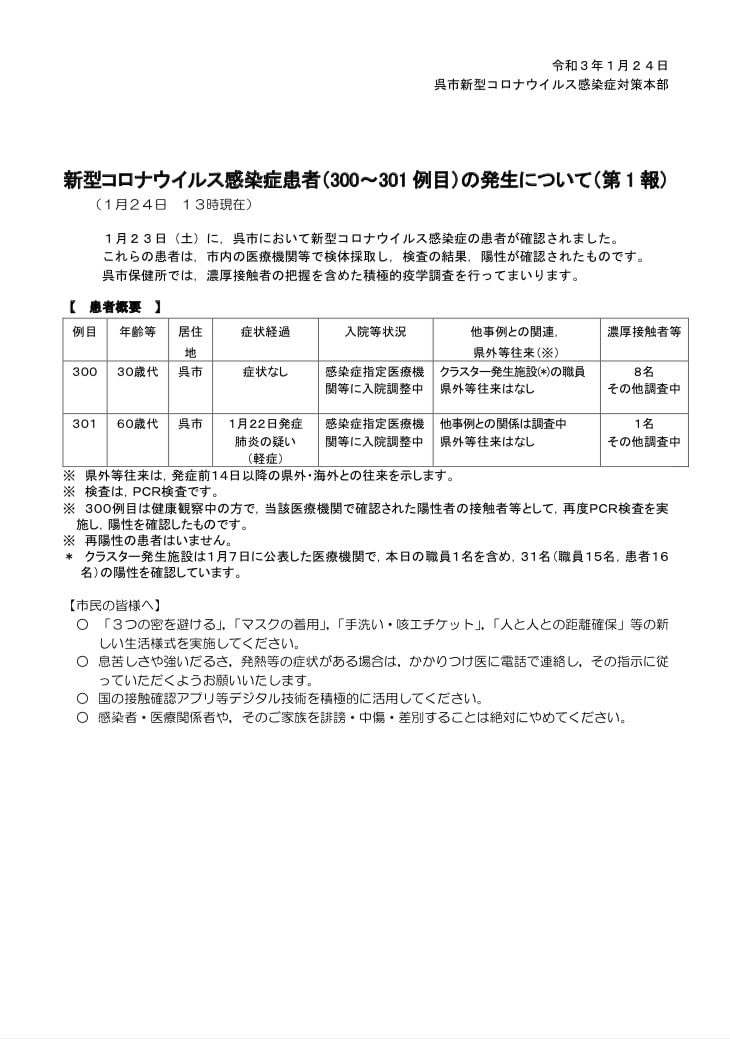 市 感染 者 コロナ ウイルス 呉 【新型コロナウイルス関連】最新情報