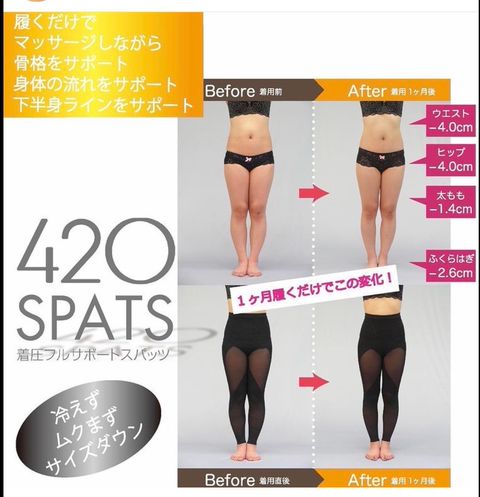 オプティミスティック 420 SPATS 着圧フルサポートスパッツ | tatihome.com