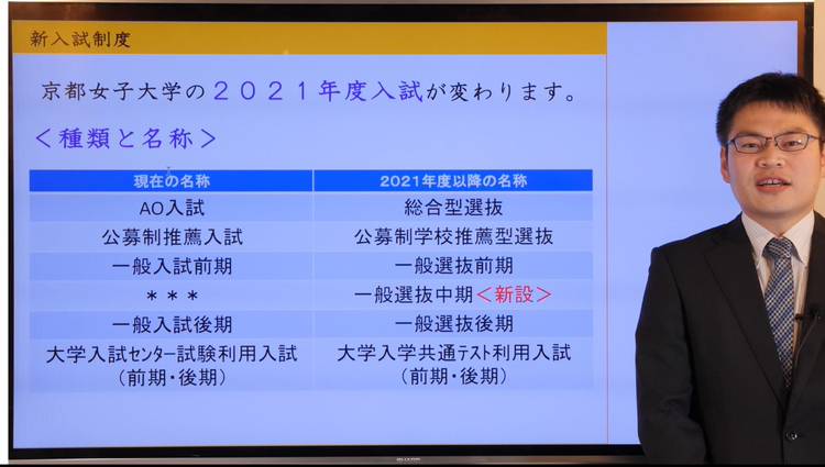 京都女子大学 Line Official Account