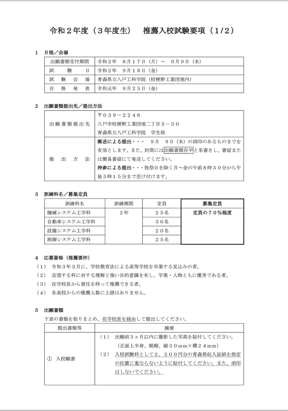 Recent Media 青森県立八戸工科学院