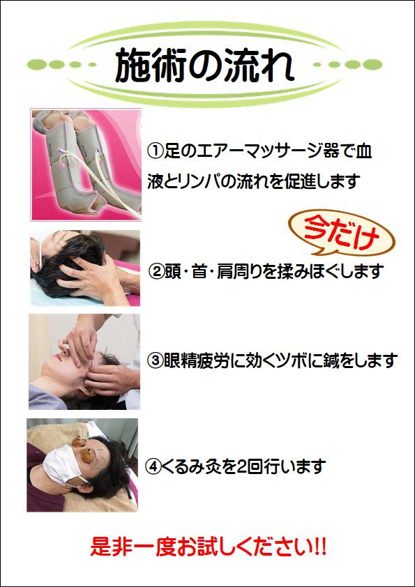 Recent Media 五健整骨院世田谷本院