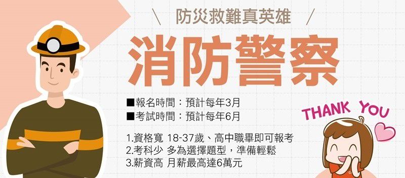 Recent Media 苗栗志光數位學院