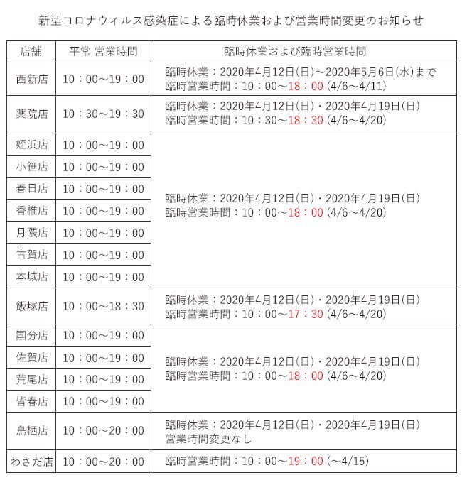Recent Media トライ アム サンカクヤ
