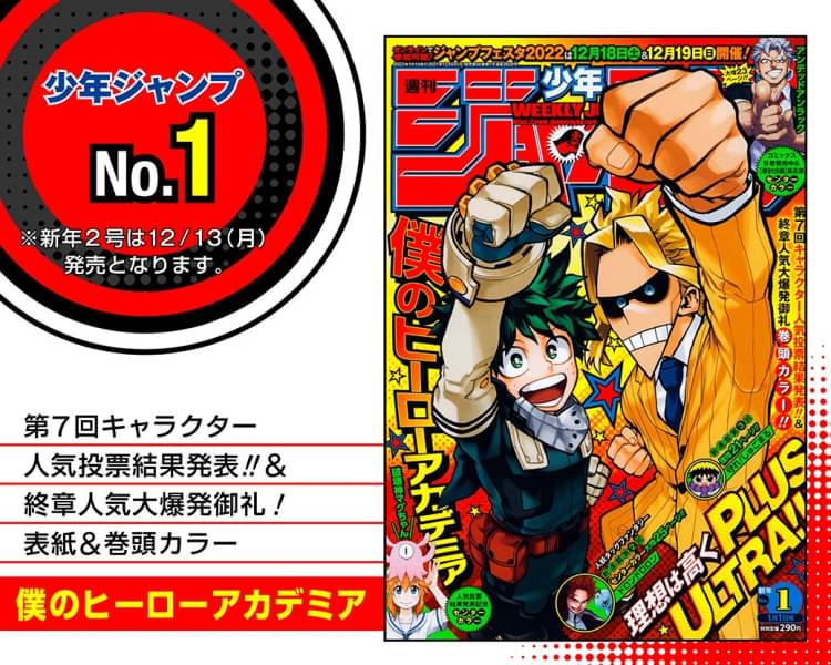 美しい価格 週刊少年ジャンプ 15年1月28 29日合併特大号 新年no 6 7 76f12d72 超小型ドローンヘリ Cfscr Com