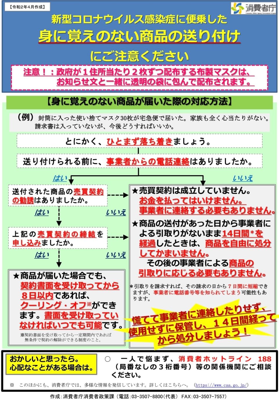 Recent Media 読売センター箕面中央