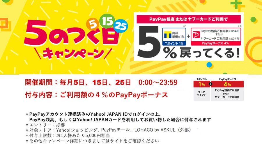 Recent Media Yahoo ショッピング