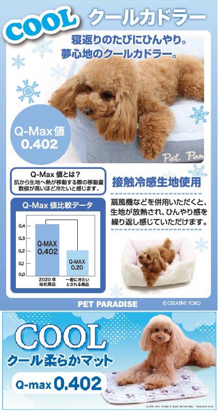 Recent Media ららぽーと海老名ペットパラダイスｄｘ