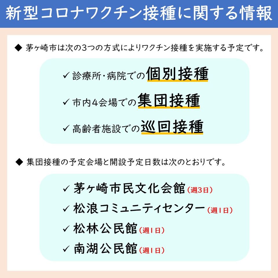 コロナ 茅ヶ崎 者 市 感染