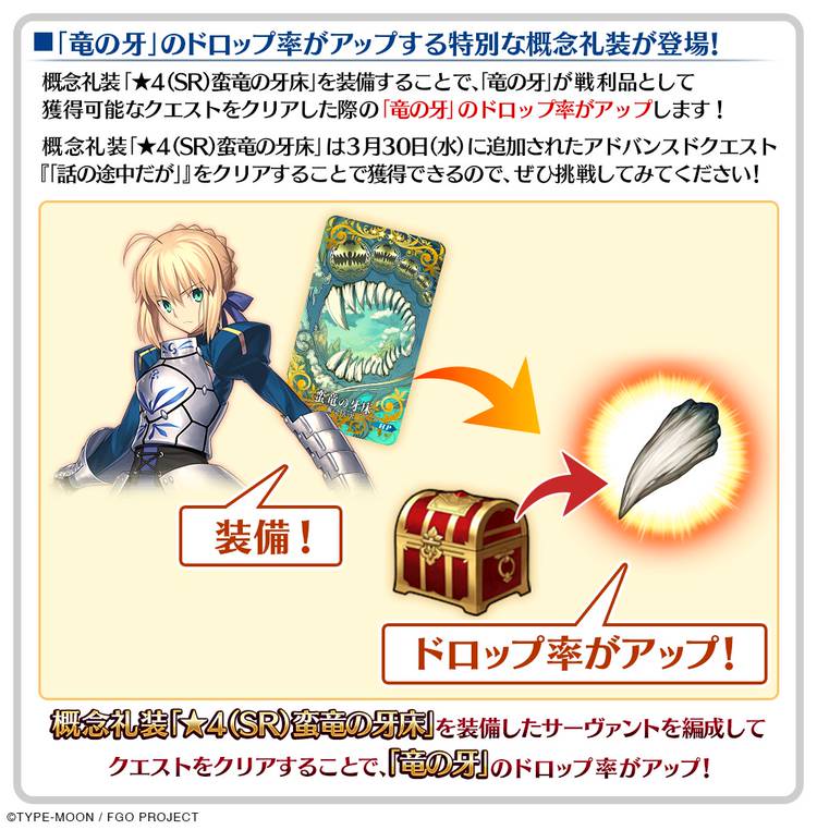 Mixed Media Feed Fate Grand Order Line Official Account