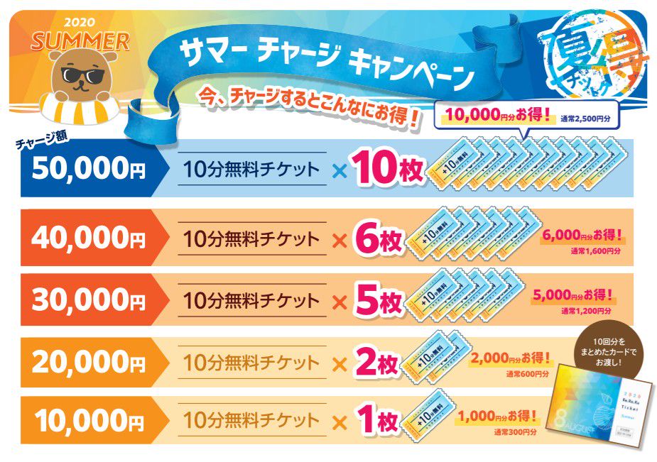 リラク 本郷三丁目店 Line Official Account