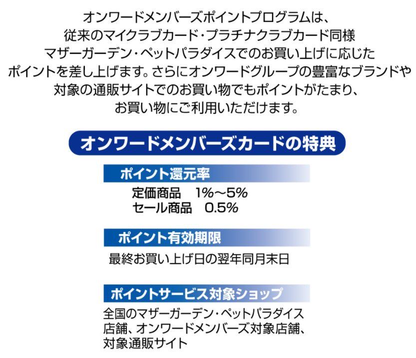 Recent Media 吉祥寺ペットパラダイス