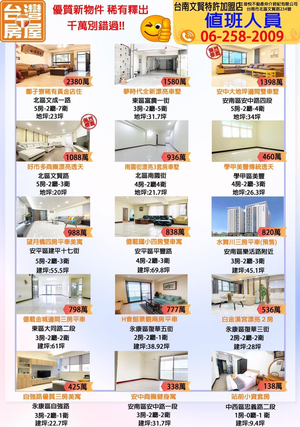 Recent Media 台灣房屋台南文賢加盟店