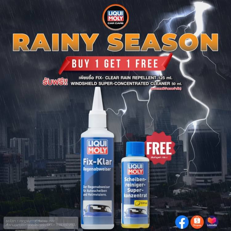 Fix-clear Rain Repellent