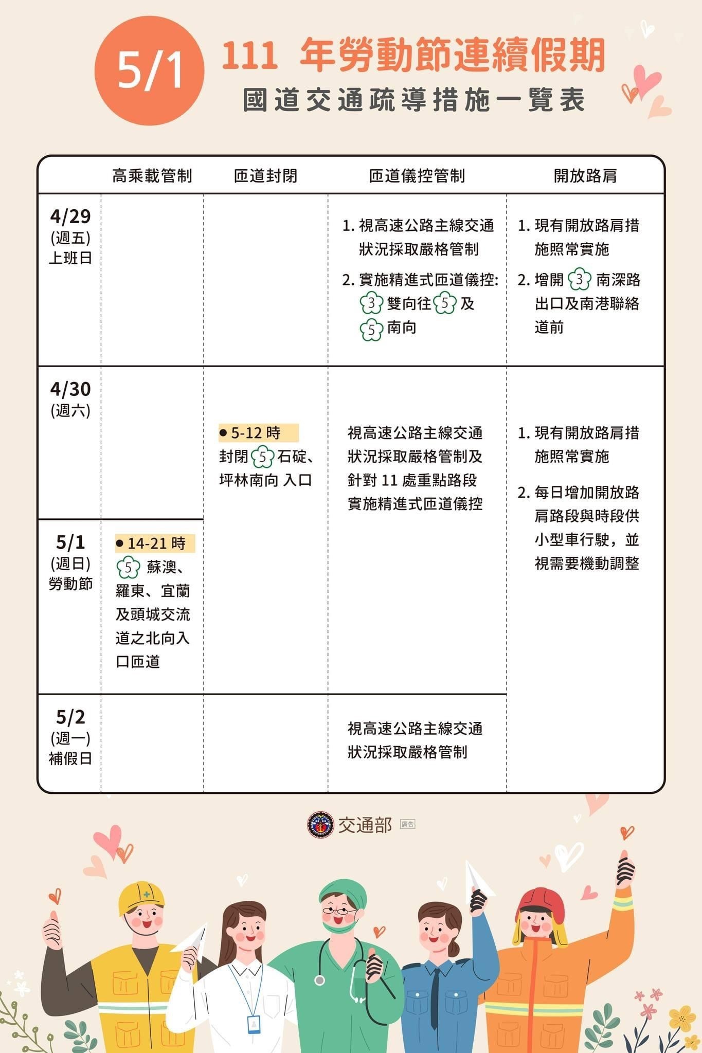 彰化縣汽車駕駛員職業工會 Line Official Account