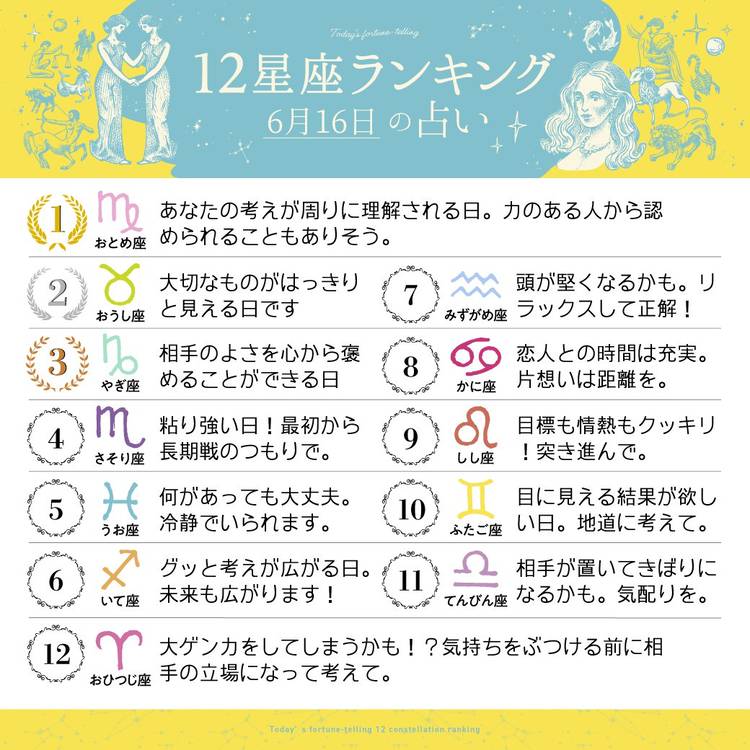 Mixed Media Feed 占いtvニュース Line Official Account