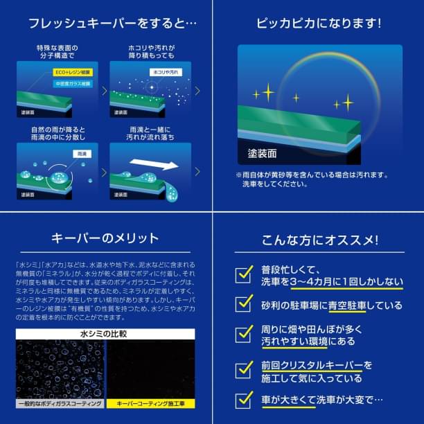 フレッシュキーパー