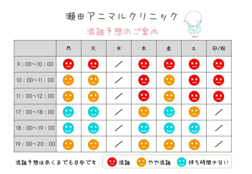 クリニック 瀬田 アニマル