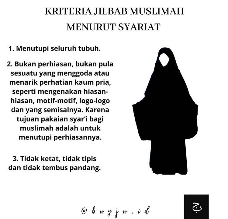 Recent Media All About Islam